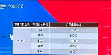 国产青训上单视频,视频揭秘年轻选手的成长之路