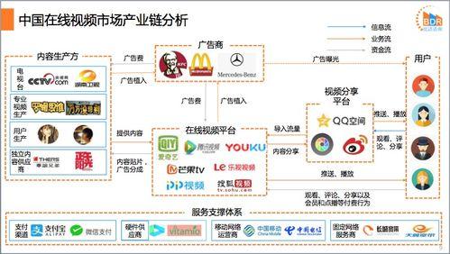 2018国产品在线视频,崛起与变革的一年